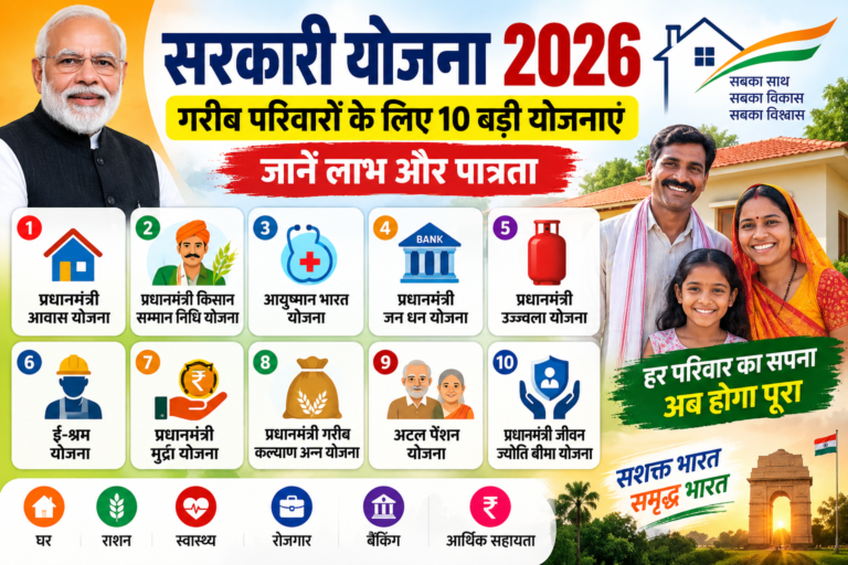 सरकारी योजना 2026